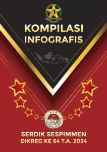 Kompilasi Infografis