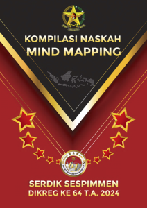 Kompilasi Naskah Mind Mapping
